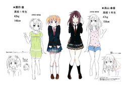 Sakura Trick Animation Reference Materials Settei