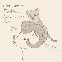 [Lynol] Herbivorous Daddy, Carnivorous Son Ch. 1~7 (Ongoing)