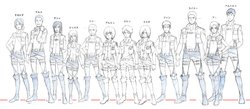 Shingeki no Kyojin Animation Reference Materials Settei