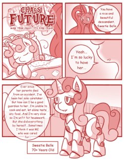 [Vavacung] Chaos Future (My Little Pony: Friendship is Magic) [Ongoing]
