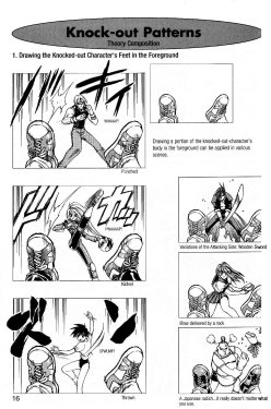 How to draw Manga fights