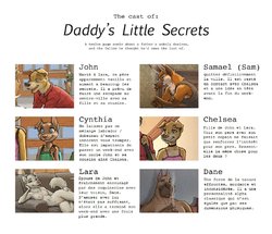 [Zaush] Daddy's Little Secrets [French]