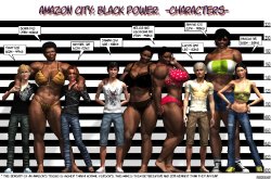 [PILTIKITRON] Amazon City: Black Power (w/ dialogue)