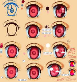 A Compilation Of Several Tutorials On How to Draw Anime Eyes For Both Begginers And Expert Artists