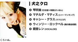 (C76) (コスプレ) [sparkle(水乃しろ、雪野コロ、犬之クロ)]「MIX★ROM3」 - Kuro Inuno