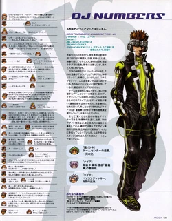 beatmaniaIIDX DJ Numbers [Roots26]