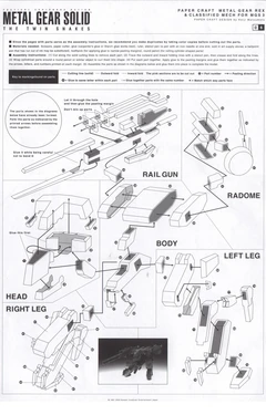 Papercraft Metal Gear Rex: The Twin Snakes