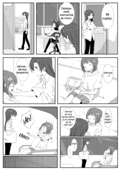 HaruChiha (IdolM@ster) Doujinshi (español)