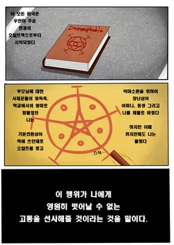 [Scarecrow] Demonophobia X Splatterhouse