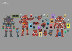 Ragnarok - Groundworks