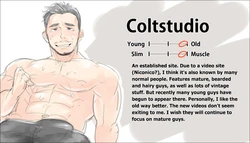 [ぼうず] Summary of overseas gay porn sites