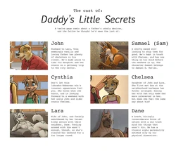 [Zaush] Daddy's Little Secrets