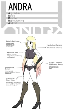 Andra (zko)