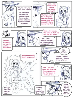 [TFed-Artist] Bimbo Clothes