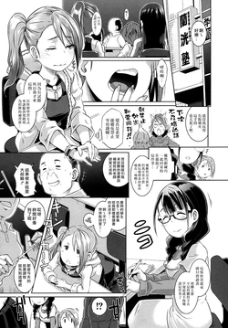 [Butcha-U] Rankou Juku (COMIC saseco Vol.1) [Chinese] [最愛大屁屁x漢化組漢化組]