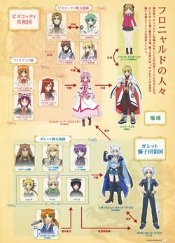 Anime Character - vert farbreton