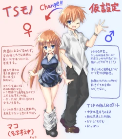 [芳賀ゆうぢ] TS Mono Sono 1-4