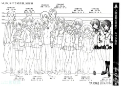 Daitoshokan no Hitsujikai Animation Reference Materials Settei