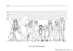 Accel World Animation Reference Materials Settei