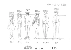 Air Movie Animation Reference Materials Settei