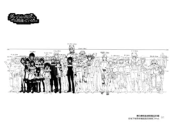 DanMachi Animation Reference Materials Settei