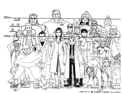 Fullmetal Alchemist Brotherhood Animation Reference Materials Settei