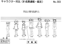 Gakuen Alice Animation Reference Materials Settei