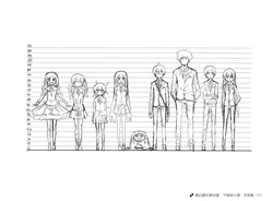 Himouto Umaru Chan Animation Reference Materials Settei