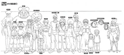 HunterxHunter 2011 Animation Reference Materials Settei