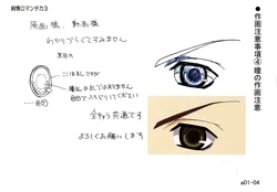 Junjou Romantica 3 Animation Reference Materials Settei