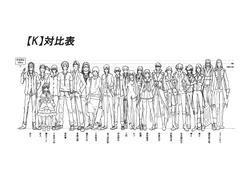 K Animation Reference Materials Settei