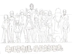 Kill la Kill Animation Reference Materials Settei