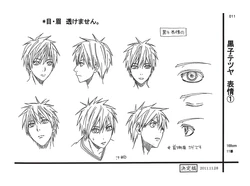 Kurokos Basketball Animation Reference Materials Settei