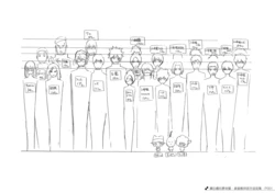 Katekyo Hitman Reborn Animation Reference Materials Settei