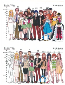 Mawaru Penguindrum Animation Reference Materials Settei