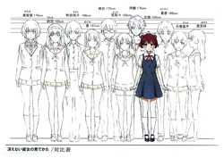 Saekano How to Raise a Boring Girlfriend Animation Reference Materials Settei