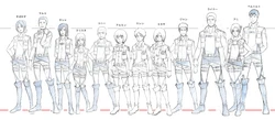 Shingeki no Kyojin Animation Reference Materials Settei