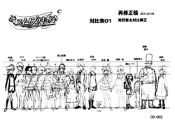 Suite Pretty Cure Animation Reference Materials Settei