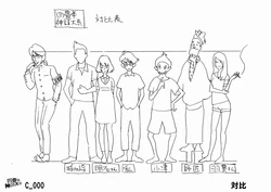 The Tatami Galaxy Animation Reference Materials Settei