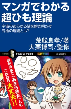 Superstring theory understood by manga