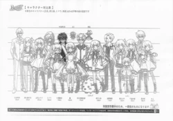 Rewrite The Animation Settei
