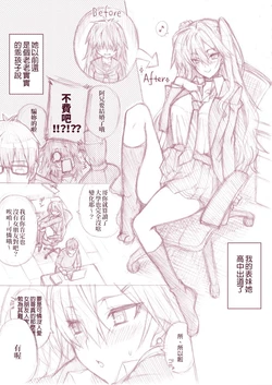 [Sakura Nitohei] KoukouDebut Ssita Itoko | 高中大變身的表妹 [Chinese] [斬機好麻吉的快樂數學學習法]