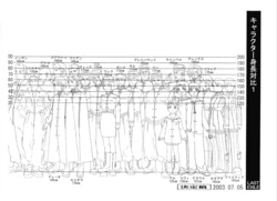 Last Exile Settei + Color Settei