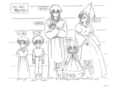 Akazukin Chacha Settei