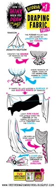 The Etherington Brothers - How To Think When You Draw Image Tutorial Files (Blog Rips)(Tutorial #902)