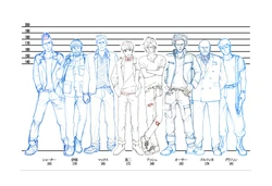Banana Fish Settei