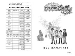 Mermaid Melody Pichi Pichi Pitch Pure Settei