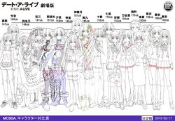 Date A Live the Movie: Mayuri Judgement Settei