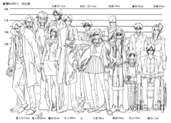Blood-C: The Last Dark Settei