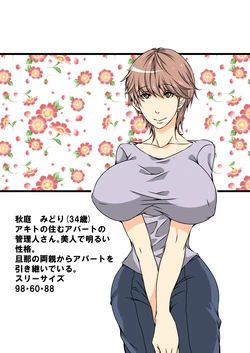[Kongou Rikisi] Oba-san Sennou Appli Vol. 4-6